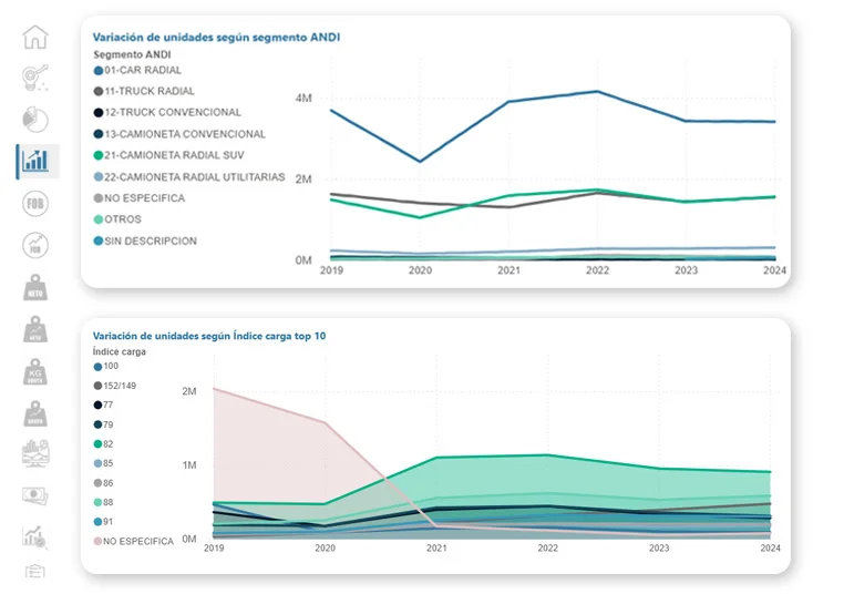 Utilizando-técnicas-de-minería-de-datos