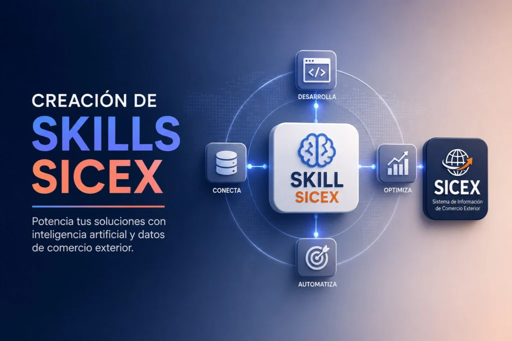 Cómo agregar el Skill SICEX a Claude IA