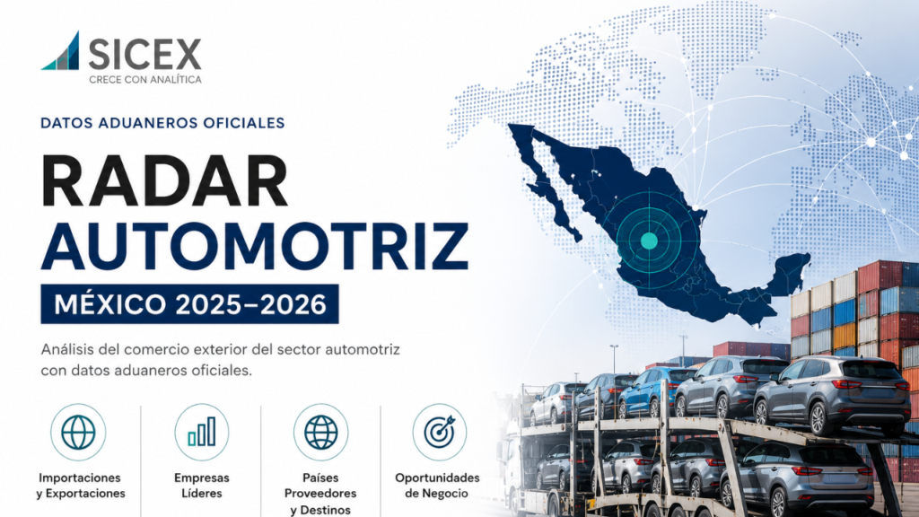 Radar Automotriz México 2025–2026 | Análisis SICEX